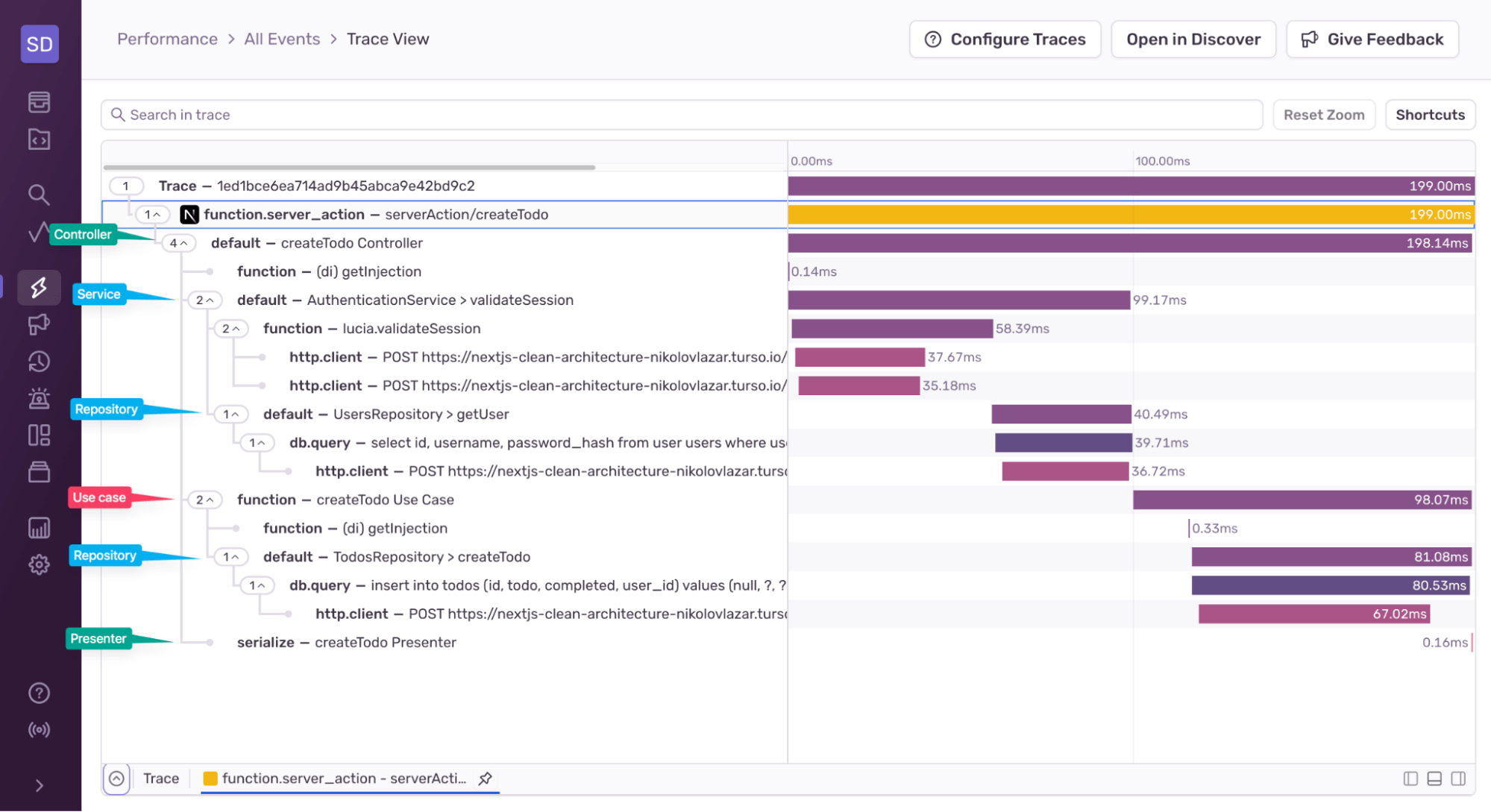 debugging-microservices-and-distributed-systems-02